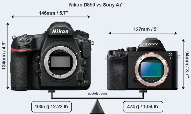 Size Nikon D850 vs Sony A7