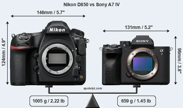Size Nikon D850 vs Sony A7 IV