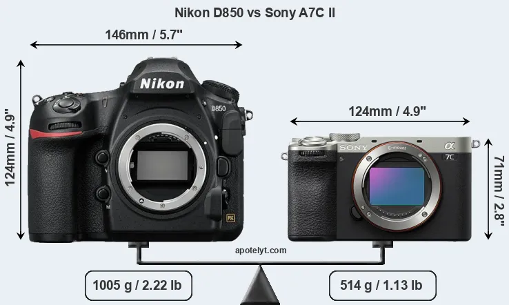 Size Nikon D850 vs Sony A7C II