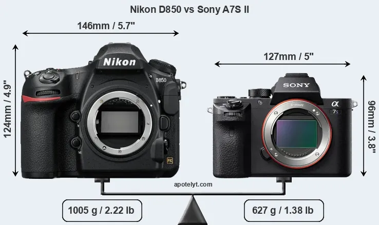 Size Nikon D850 vs Sony A7S II
