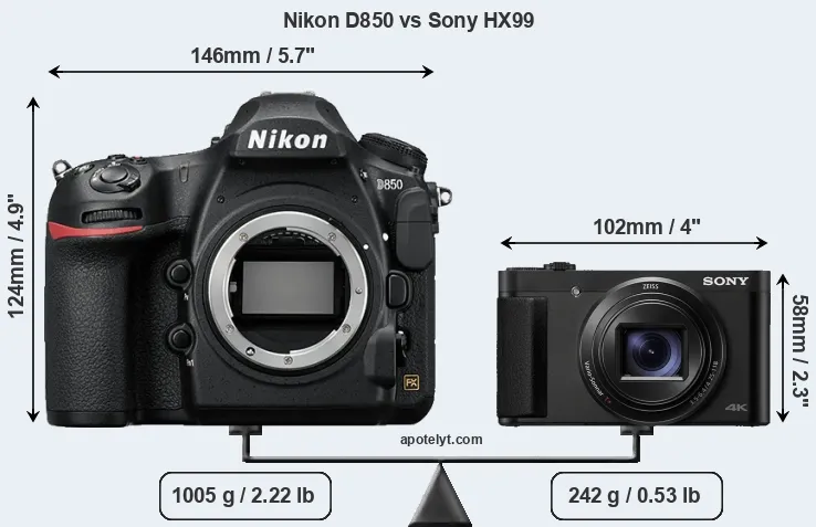 Size Nikon D850 vs Sony HX99