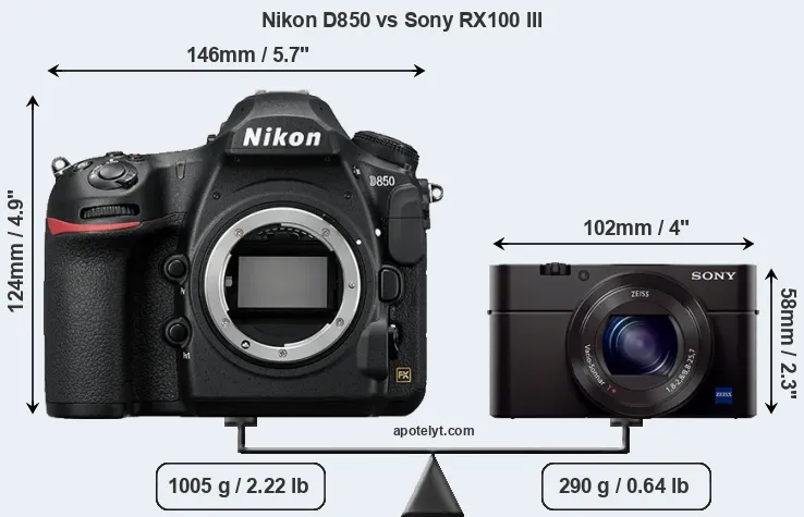 Size Nikon D850 vs Sony RX100 III