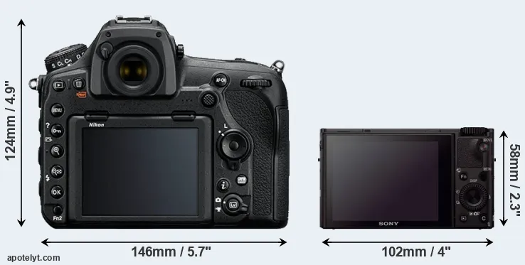 Comparison D850 or RX100 III rear