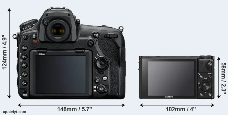 Comparison D850 or RX100 VI rear
