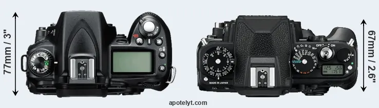 Compare D90 versus Df top