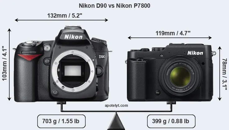 Size Nikon D90 vs Nikon P7800
