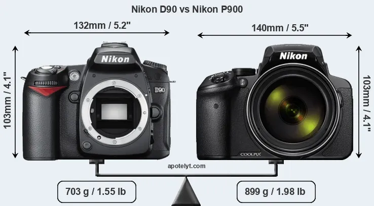 Size Nikon D90 vs Nikon P900