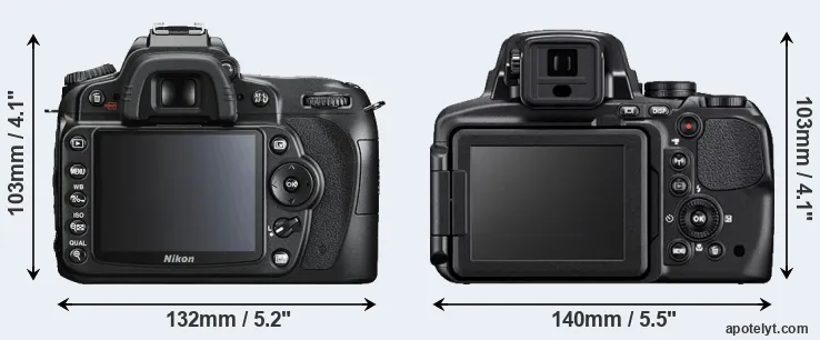 Comparison D90 or P900 rear