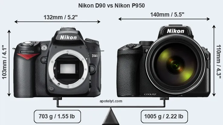 Size Nikon D90 vs Nikon P950
