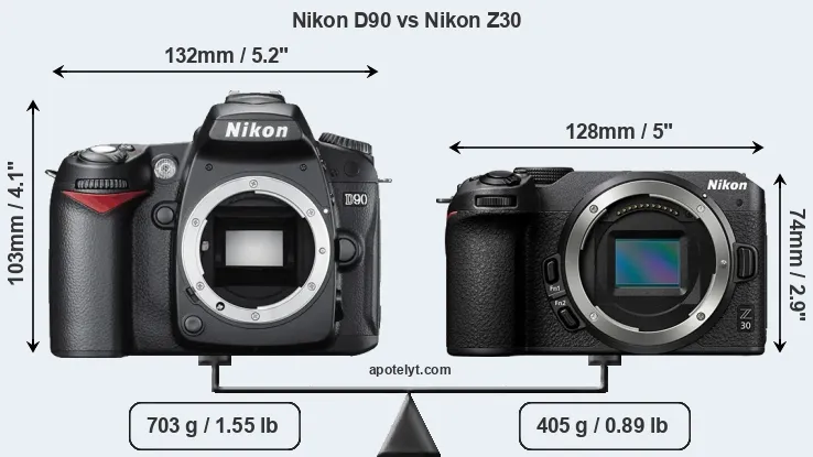 Size Nikon D90 vs Nikon Z30