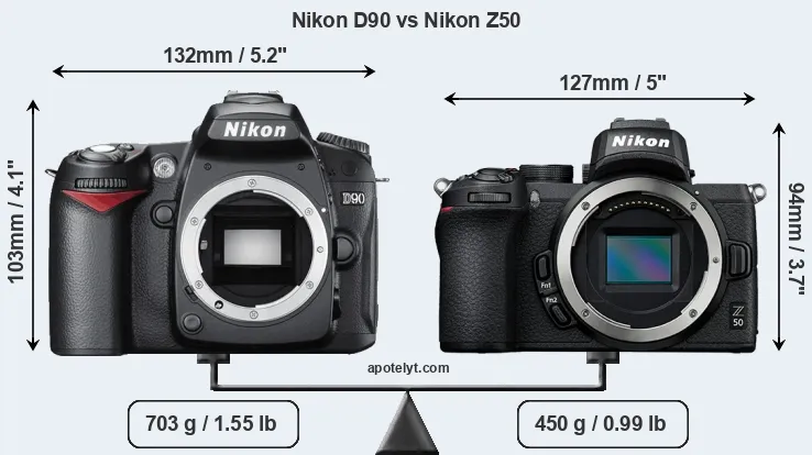 Size Nikon D90 vs Nikon Z50