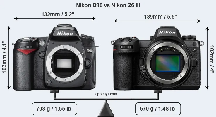Size Nikon D90 vs Nikon Z6 III