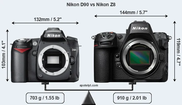 Size Nikon D90 vs Nikon Z8