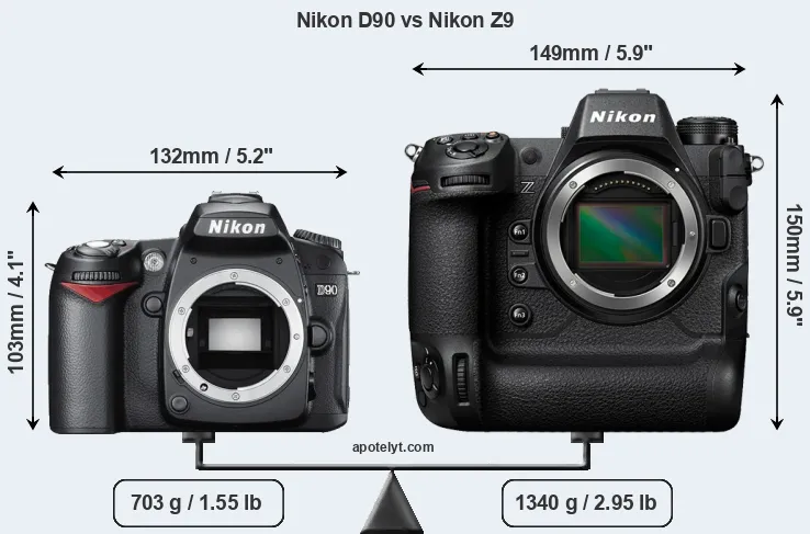 Size Nikon D90 vs Nikon Z9