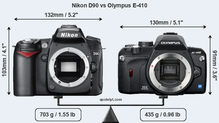 Size Nikon D90 vs Olympus E-410
