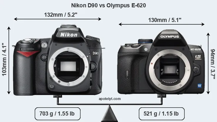 Size Nikon D90 vs Olympus E-620