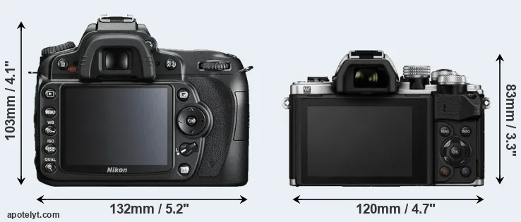 Comparison D90 or E-M10 II rear