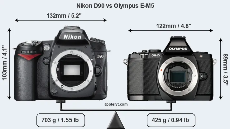 Size Nikon D90 vs Olympus E-M5
