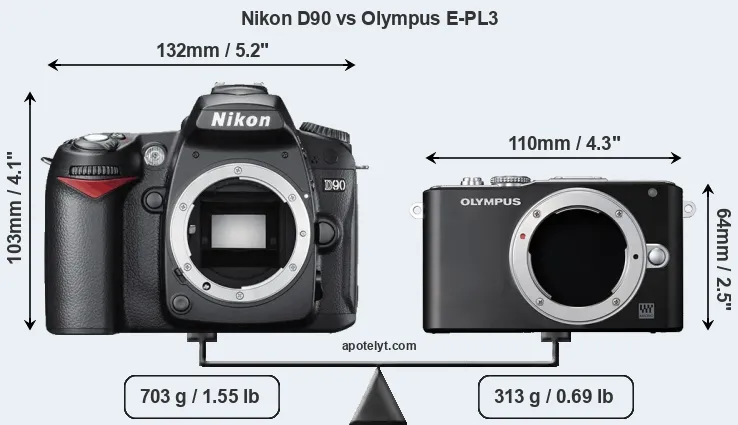 Size Nikon D90 vs Olympus E-PL3