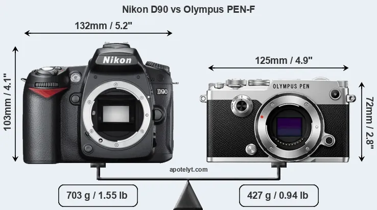 Size Nikon D90 vs Olympus PEN-F
