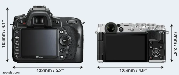 Comparison D90 or PEN-F rear