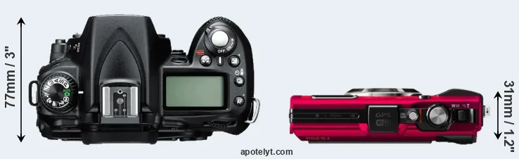 Compare D90 versus TG-4 top
