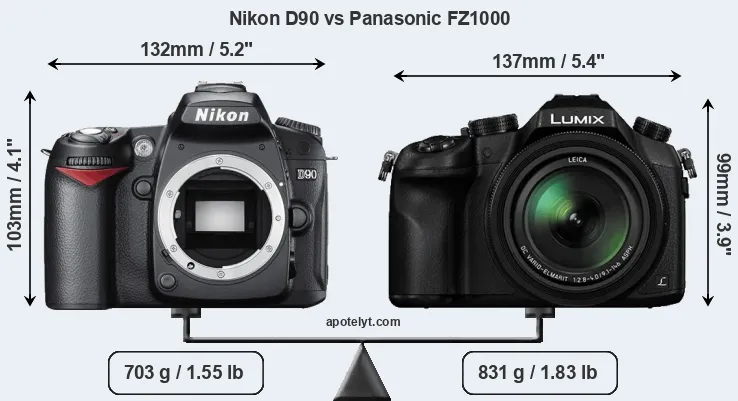 Size Nikon D90 vs Panasonic FZ1000