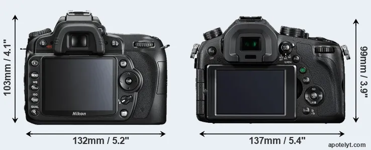 Comparison D90 or FZ1000 rear