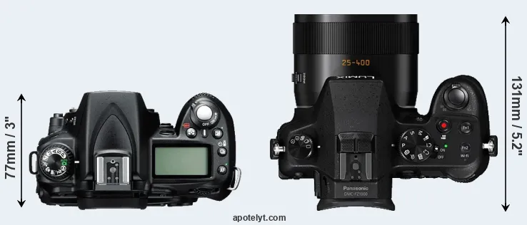 Compare D90 versus FZ1000 top