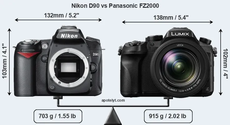 Size Nikon D90 vs Panasonic FZ2000