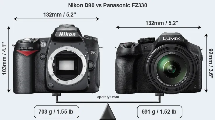 Size Nikon D90 vs Panasonic FZ330
