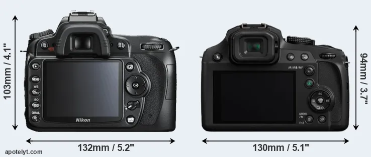 Comparison D90 or FZ80 rear