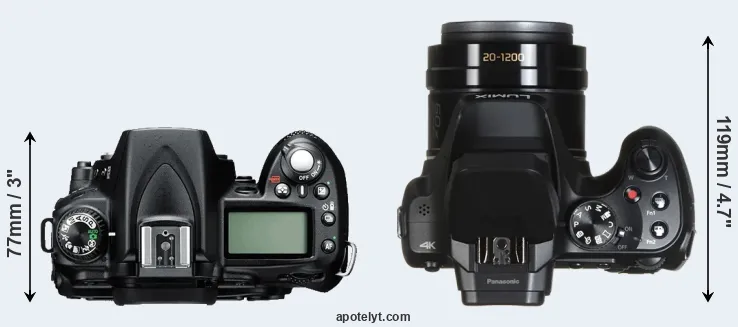 Compare D90 versus FZ80 top