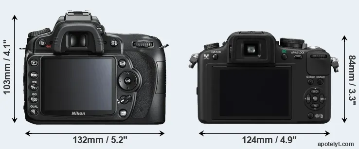 Comparison D90 or G10 rear
