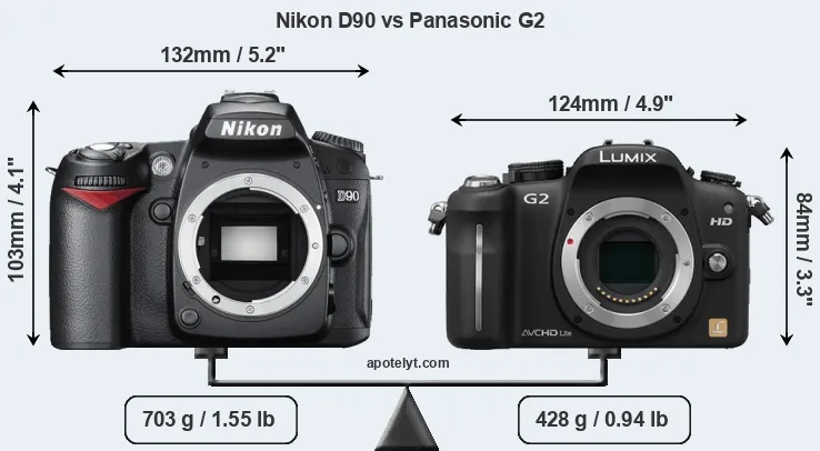 Size Nikon D90 vs Panasonic G2