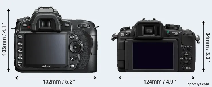 Comparison D90 or G2 rear