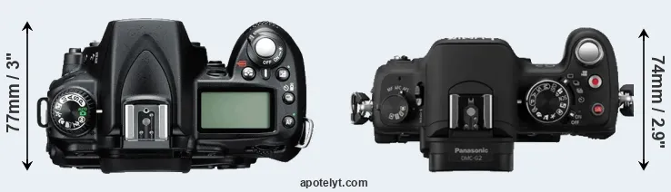 Compare D90 versus G2 top