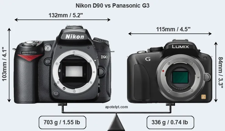 Size Nikon D90 vs Panasonic G3