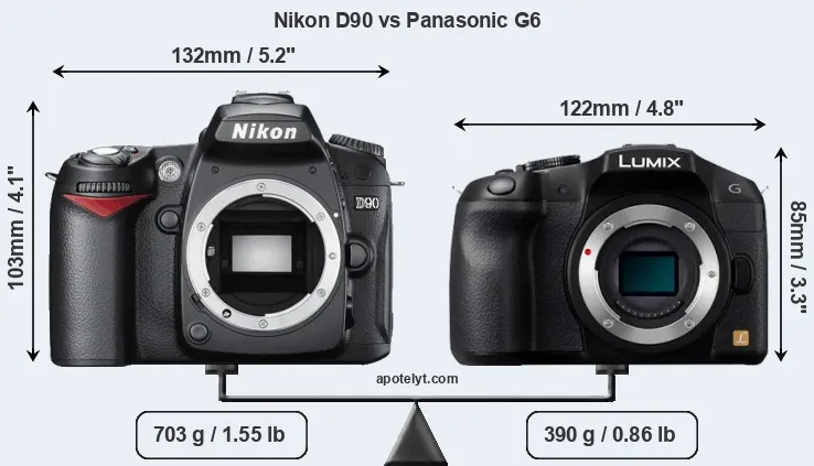 Size Nikon D90 vs Panasonic G6