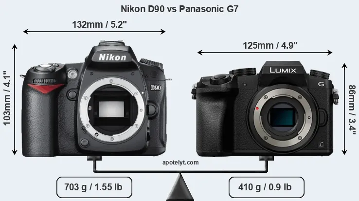 Size Nikon D90 vs Panasonic G7