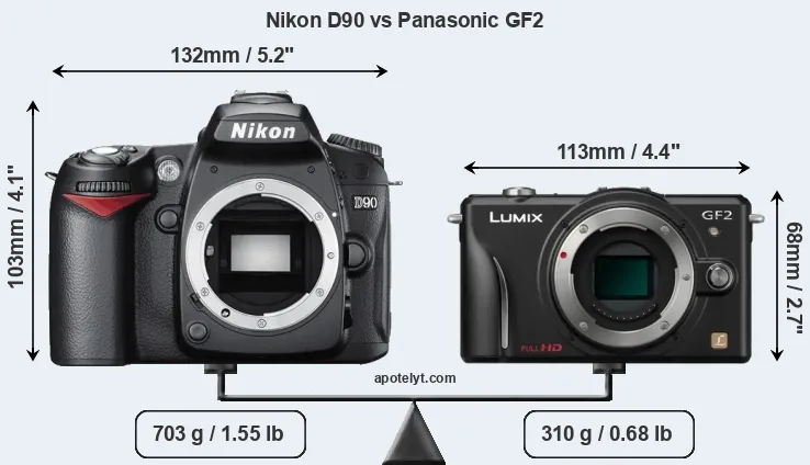 Size Nikon D90 vs Panasonic GF2