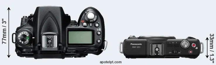 Compare D90 versus GF2 top
