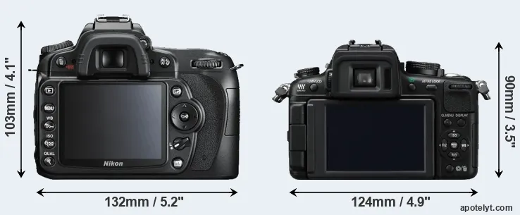 Comparison D90 or GH2 rear
