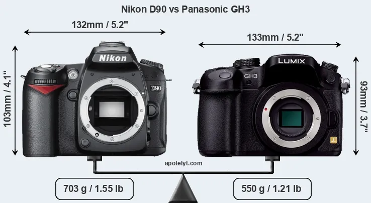 Size Nikon D90 vs Panasonic GH3