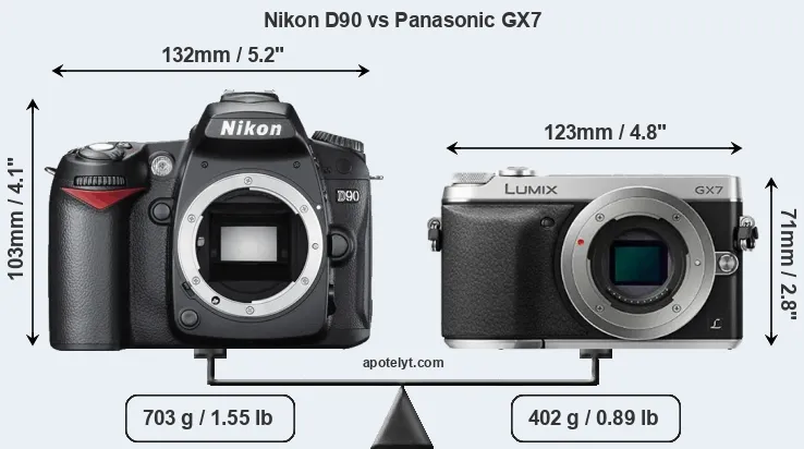 Size Nikon D90 vs Panasonic GX7