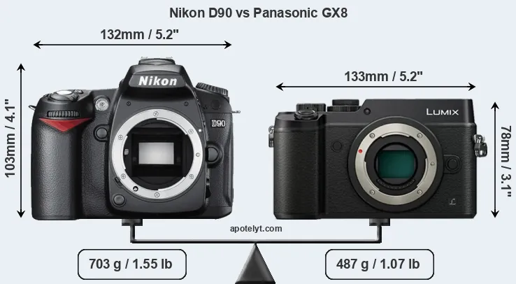 Size Nikon D90 vs Panasonic GX8