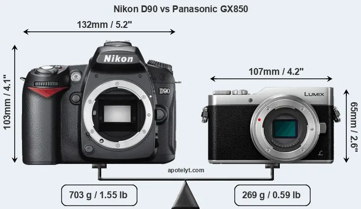 Size Nikon D90 vs Panasonic GX850
