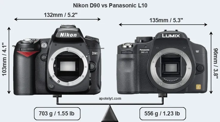 Size Nikon D90 vs Panasonic L10