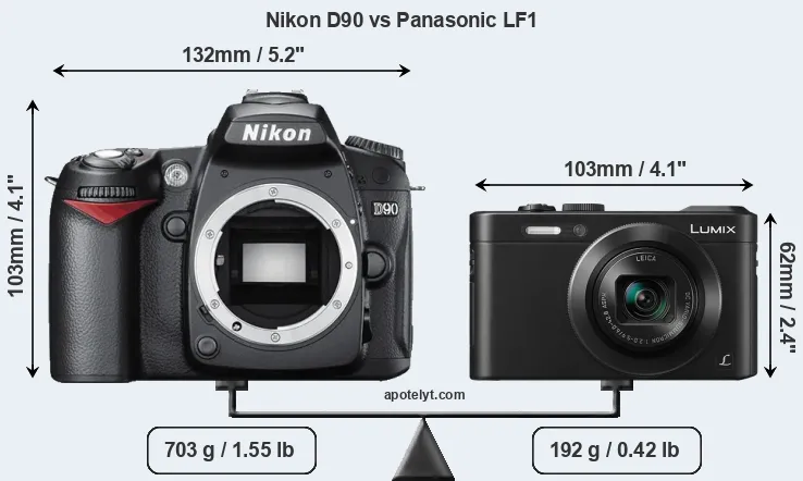 Size Nikon D90 vs Panasonic LF1