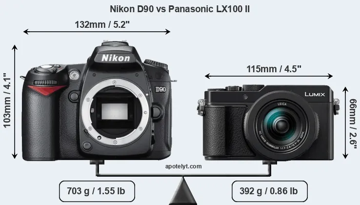 Size Nikon D90 vs Panasonic LX100 II